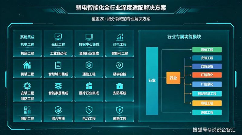 深圳小程序开发：构建高效便捷的生活工具